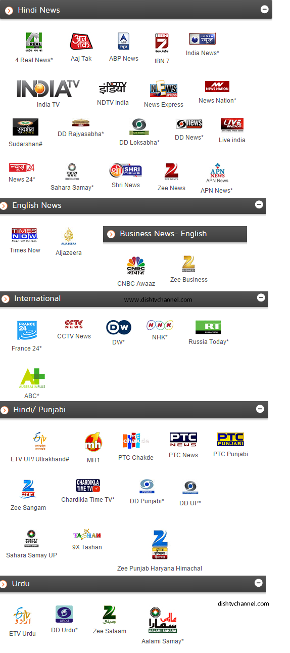 Dish Tv All Sports Pack Channel List And Low Price Recharge Digital