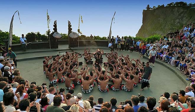 SISTEM BUDAYA Kumpulan Materi