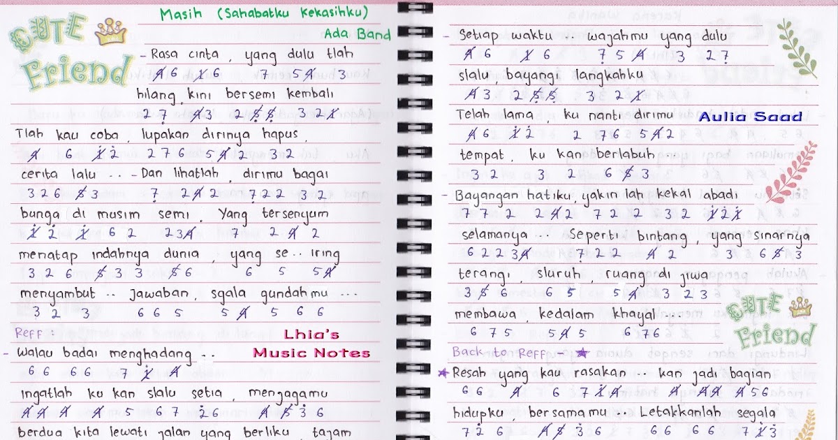 Lirik Esok Masih Ada Tuhan pun tahu hidup ini sangat Lirik Esok Masih Ada Tuhan pun tahu hidup ini sangat