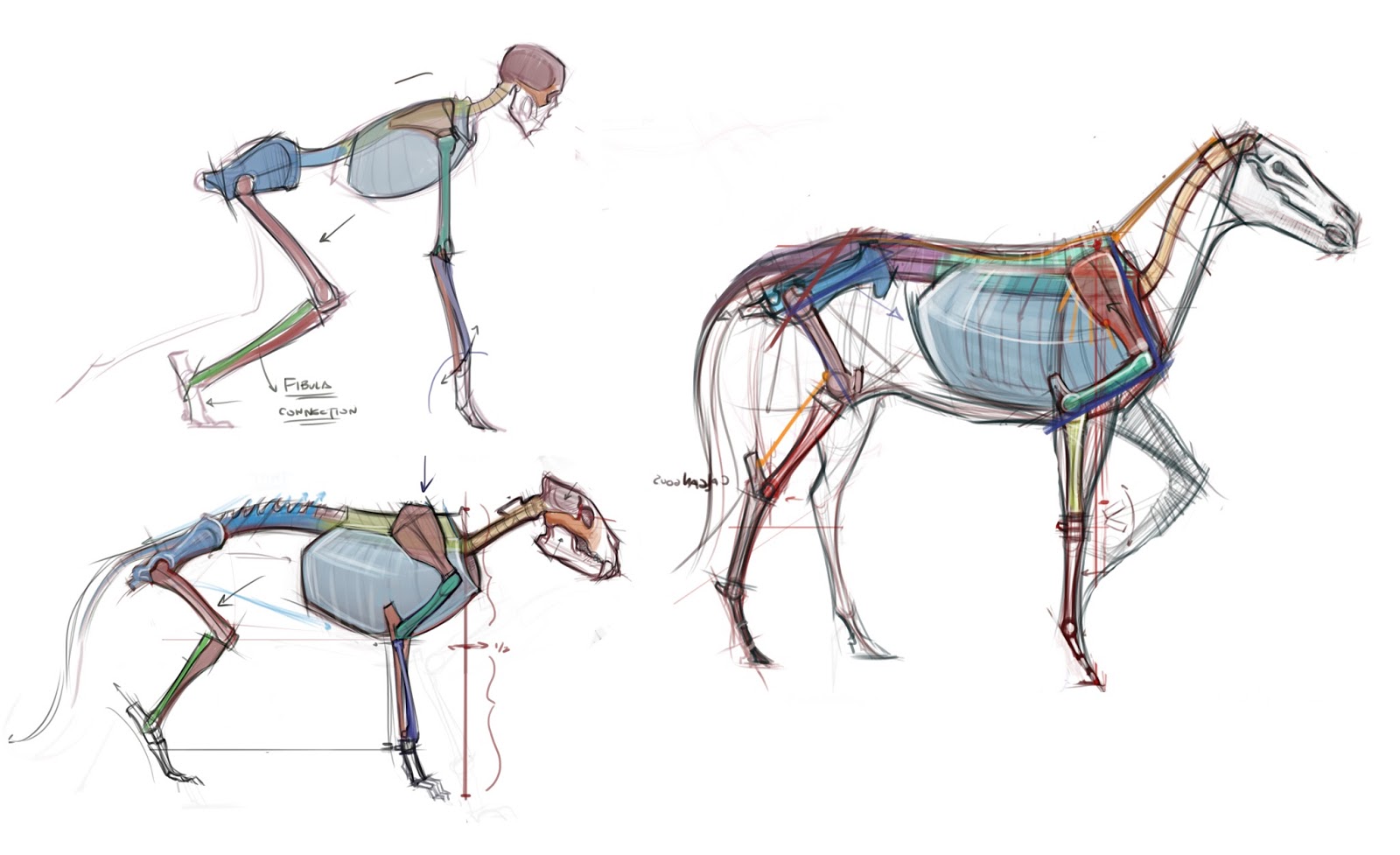 Figuredrawing info News Thinking Gesture In Figures And Animals figuredrawing-info-news-thinking-gesture-in-figures-and-animals