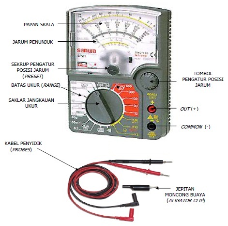 Cara mengukur ampere baterai dengan avo meter