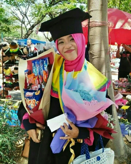 04: Pencapaian Hidup Tertinggi di Usia Seperempat Abad (Lebih Sedikit