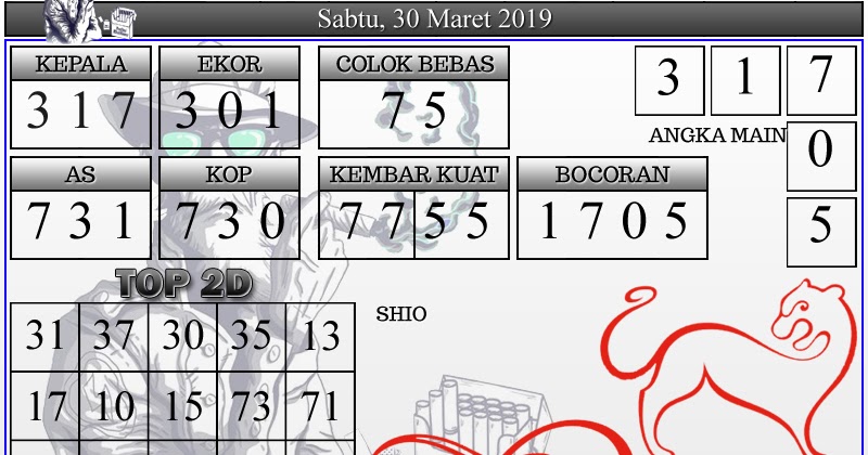 Info Prediksi Togel Prediksi Togel Hongkong 30 Maret 2019
