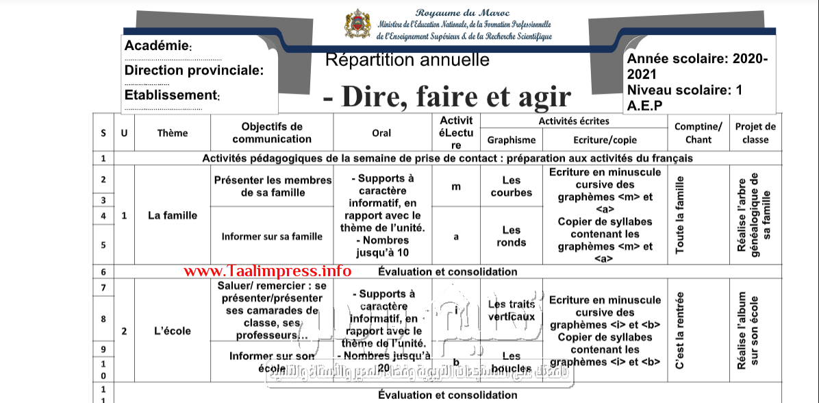 التوزيع السنوي لمادة اللغة الفرنسية للمستوى الأول ابتدائي dire faire agir