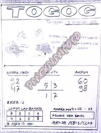 Prediksi Syair Hk 19 September 2021 Pangkalantoto