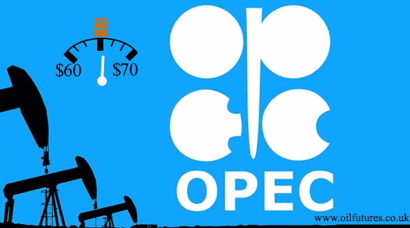 OPEC+ oil production rise