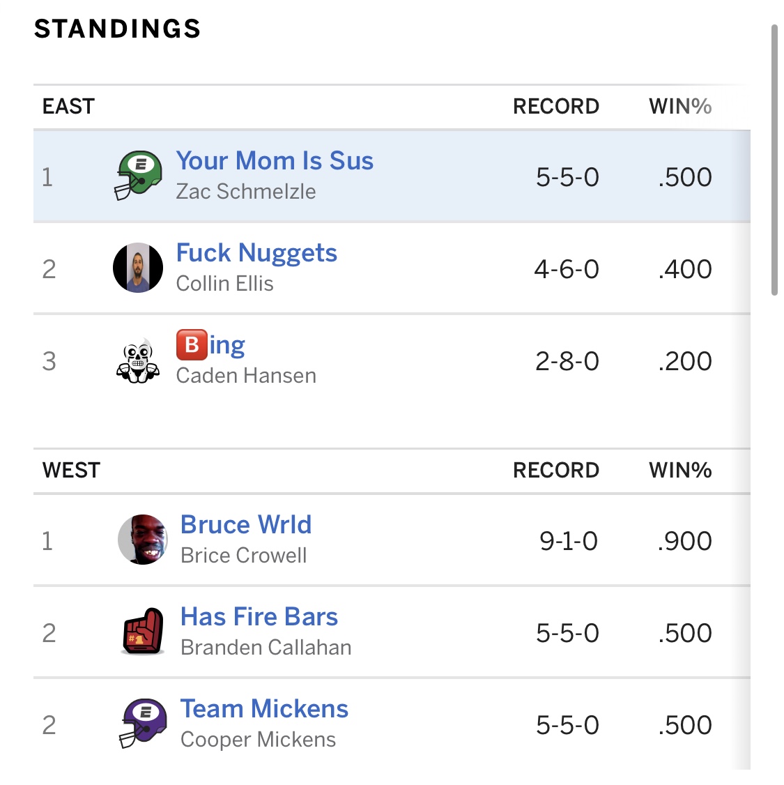 How to Fantasy Football What is fantasy football?