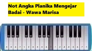 Not Angka Pianika Mengejar Badai Wawa Marisa Calonpintar Com