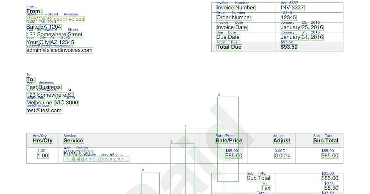 [SOLVED] Draw Bounding Boxes Over Each Word on PDF Documents
