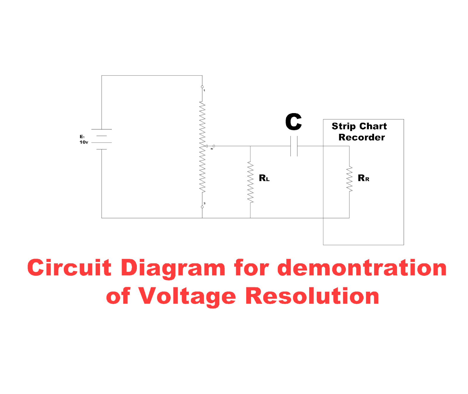Potentiometer Construction, Working Principle, Types of Potentiometer