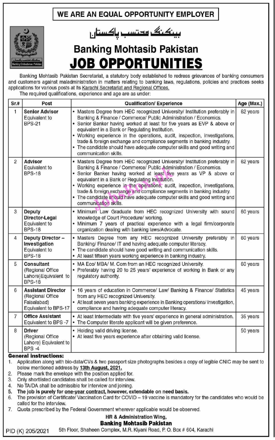 Banking Ombudsman Pakistan Jobs 2021 Latest Recruitment