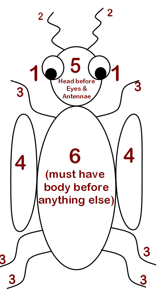 Sampans, Banyans and Rambutans Beetle Drives