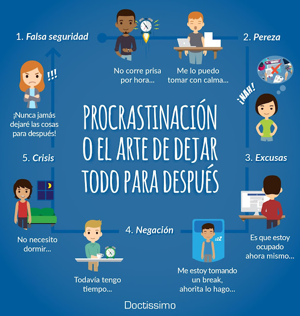 Docente de Psicología de Areandina explica cómo evitar la Procrastinación https://www.notasrosas.com/Docente de Psicología de Areandina explica cómo evitar la Procrastinación
