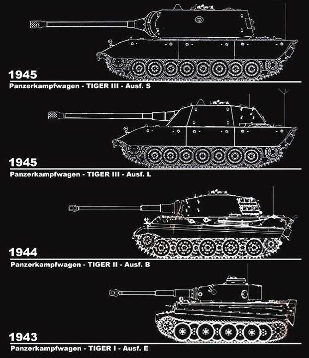 Tiger VIII Maus worldwartwo.filminspector.com