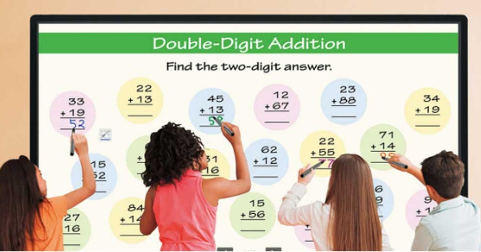 5 Benefits of Using Interactive Whiteboard In Your Classroom