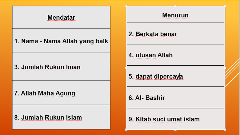 TEKA  TEKI SILANG Ke I PENDIDIKAN AGAMA ISLAM TINGKAT SD/MI ~ Gurupai