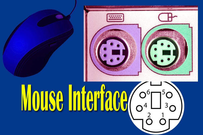 What is mouse interface? technology and types of Serial mouse