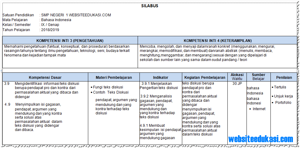 Silabus Bahasa Indonesia Kelas 9 Semester 2 K13 Revisi 2018 Websiteedukasi Com