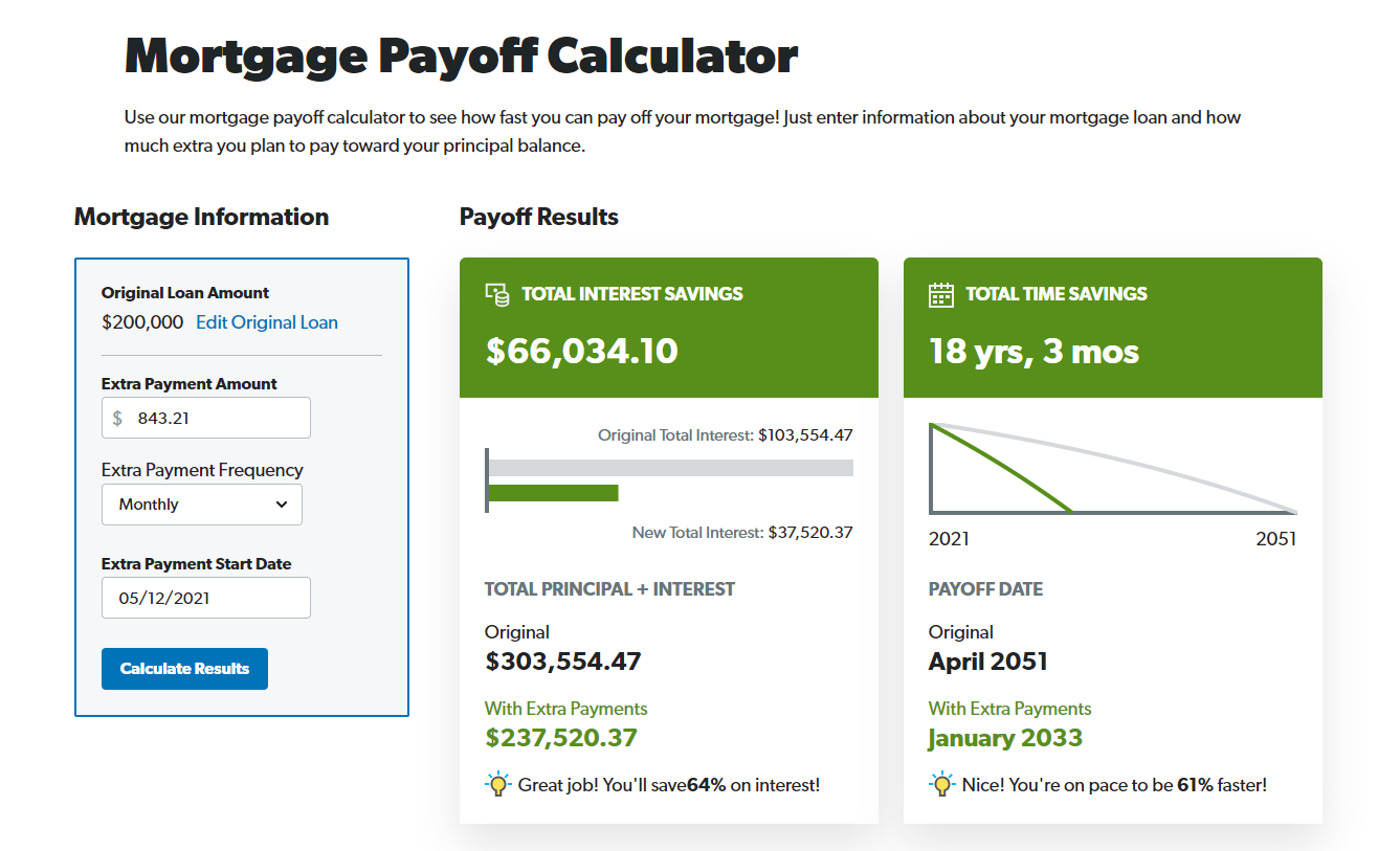 How to Pay Off Your Home Loan Early