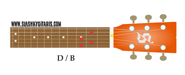 slash chord, D/F#, G/B, A/C#, C/E, D/B, belajar chord gitar, 