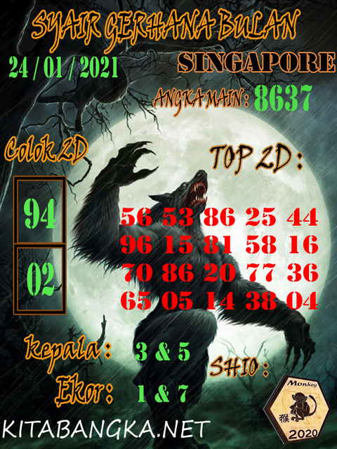 PREDIKSI singapura