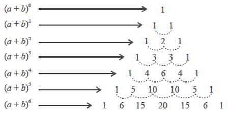 Operasi Hitung Perpangkatan Aljabar Contoh Soal Dan Pembahasan Materi Smp Blog Mtk Smp Operasi Hitung Perpangkatan Aljabar Contoh Soal Dan Pembahasan Materi Smp Blog Mtk Smp
