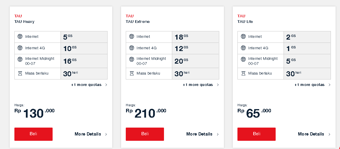 Cara Daftar Dan Beli Paket Tau Telkomsel Untuk Smartphone 4g Baru Kumpulan Remaja