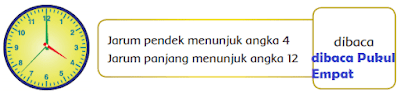 dibaca Pukul Empat www.simplenews.me