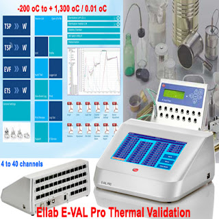 Bộ thẩm định nhiệt độ trực tiếp có dây (Eval flex, Eval pro)