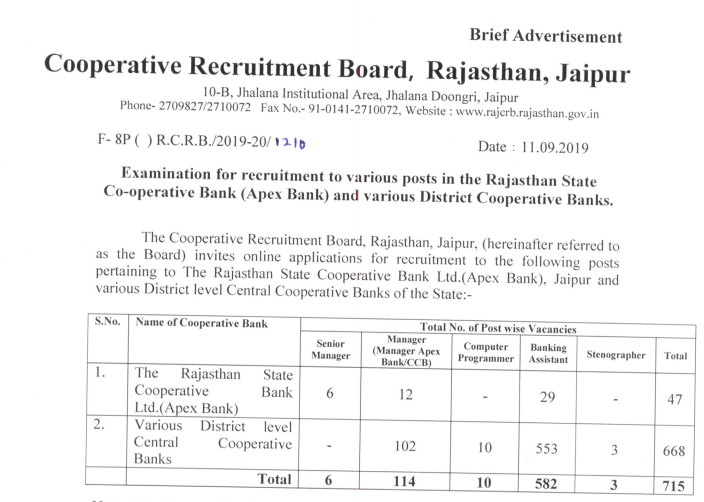 Origins of banking picture