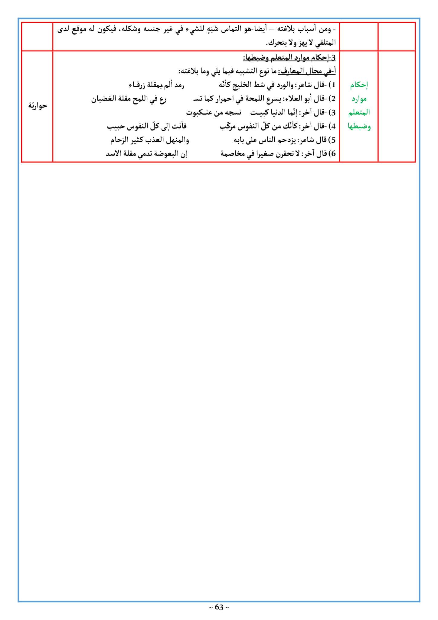 تحضير درس بلاغة التشبيه 3 ثانوي علمي صفحة 101 من الكتاب المدرسي