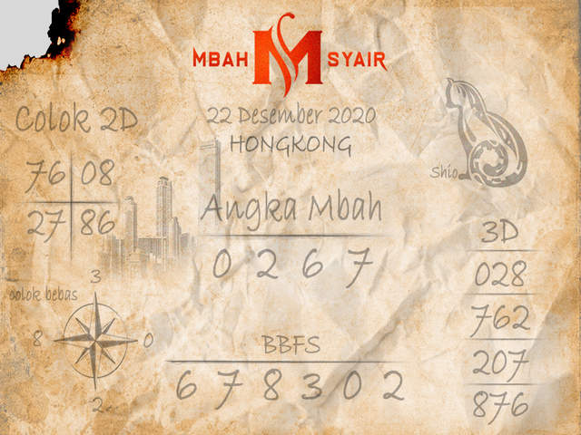 1 New Message Kode Syair Hongkong 22 Desember 2020 Forum Syair Togel Hongkong Singapura Sydney