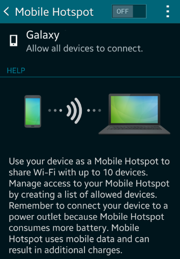What is Mobile Hotspot and How to Use a Smartphone as a Wi Fi Hotspot