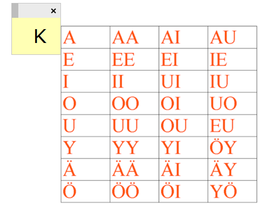 homo suku puoli klubi La
