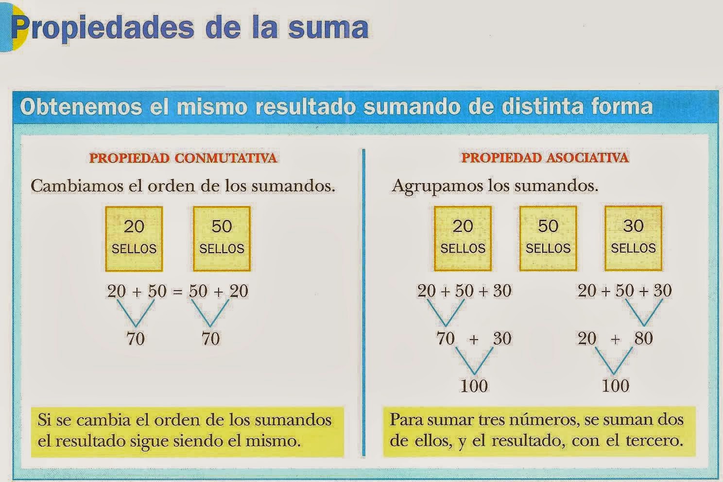 QuartoQuint PROPIEDAD CONMUTATIVA Y ASOCIATIVA DE LA SUMA