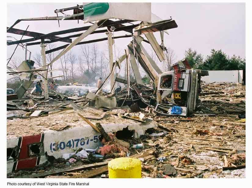 Wrecking Havoc Up in flames........