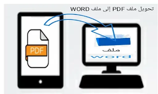 طريقة تحويل ملف PDF إلى ملف WORD (مجانا وبدون برامج)-كوفيتيا