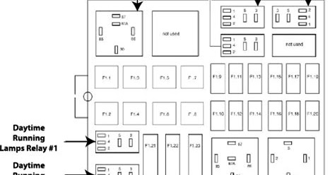 Wiring Diagram Blog: 2007 F 150 Xl Fuse Box Diagram 2006 f 150 xl fuse box 