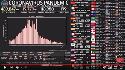 Coronavirus Pandemic LIVE Real Time Counter, Covid-19 LIVE Streaming, Covid-19 Breaking News, Novel Coronavirus Live Streaming