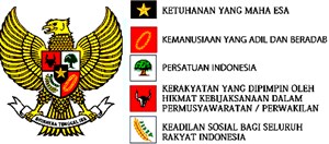 Pengertian Pancasila Fungsi Arti Lambang Gambar Pengertiannya