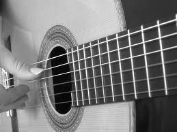 Guitar essay topics image