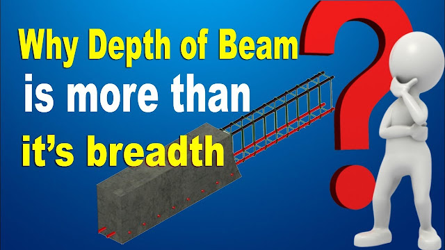 Why depth of beam is more than its breadth/width?