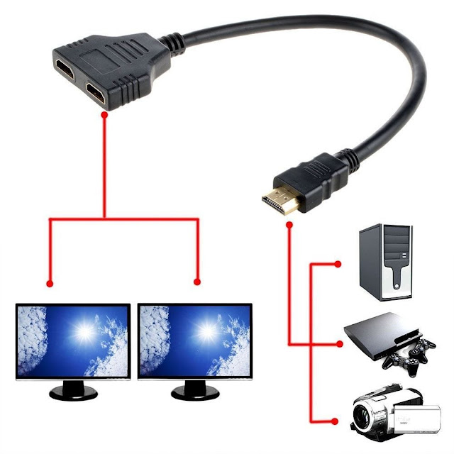 How to use an HDMI Splitter to Connect More Devices to One Monitor