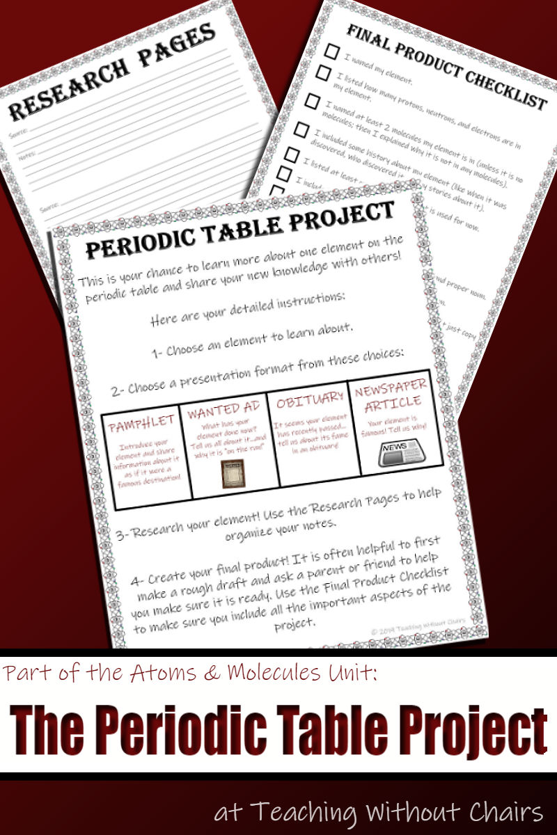 Chemistry Class Atoms Molecules Unit Project
