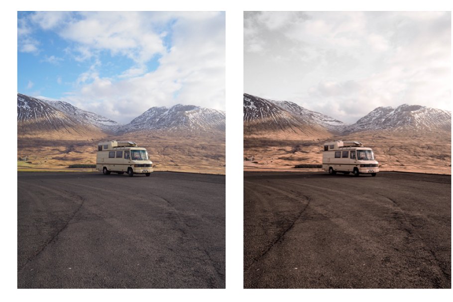 Premium Lightroom Presets - Highland Collection Presets (LR)