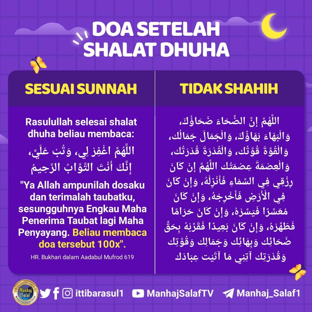 Sholat dhuha bacaan Bacaan Doa