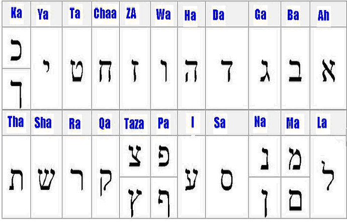 The Greatest Truth Never Told!!!!!!!!!!!!!!!!!!!!!!!!: The Original