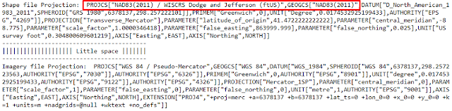 find EPSG value of coordinate reference system of raster