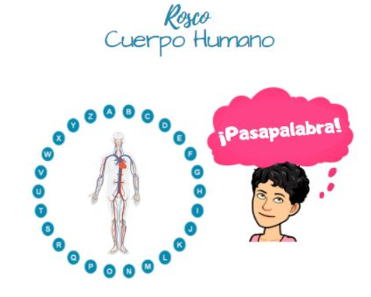 Pasapalabra Rosco Sobre El Cuerpo Humano