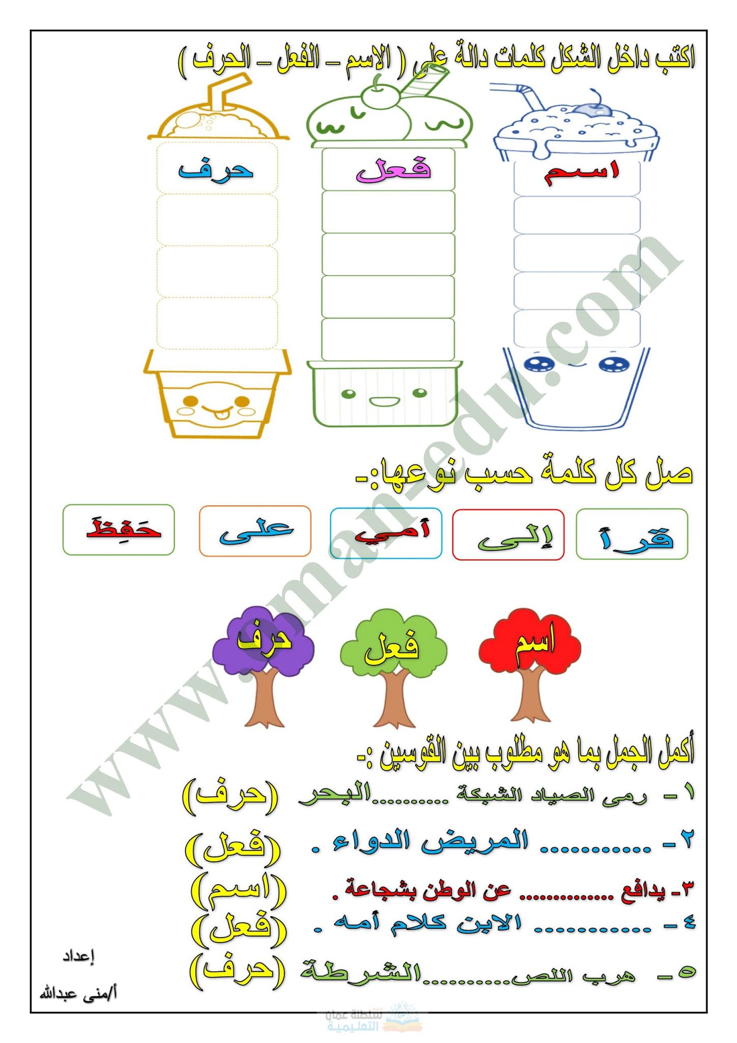 معرفة أقسام الكلام والجمل والبناء والإعراب تعد مرحلة: